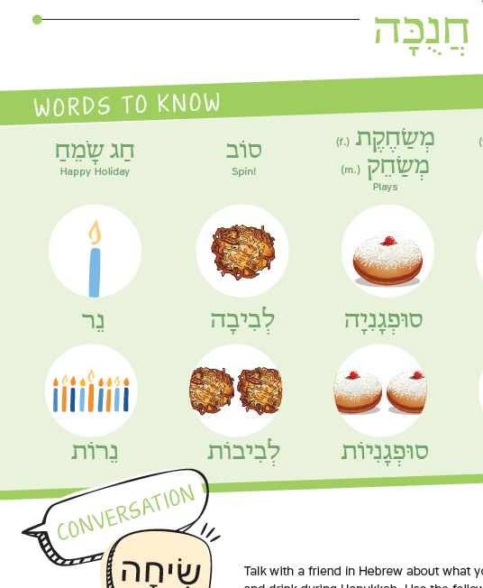 Bridge Hebrew Decoding and Hanukkah Learning 